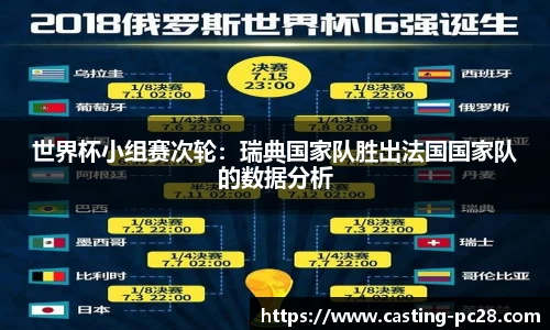 加拿大28平台