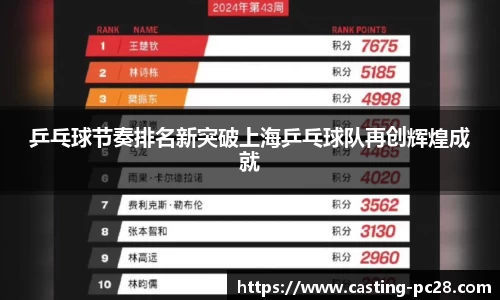 加拿大28平台