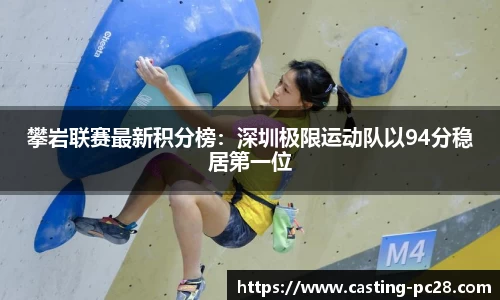 加拿大28技术预测